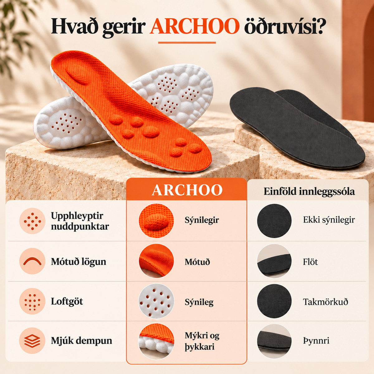 Archoo-innleggssólar